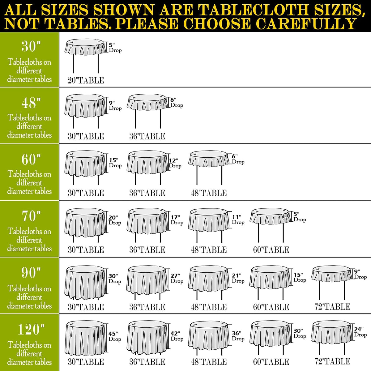 BYDOLL Table Cloth 60 Inch Round Tablecloth Fits Max50 Inch Diameter Table Top,Black Polyester Washable Wrinkle-Free Spillproof Tablecloth for Party Patio Cover